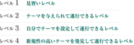 ��٥�1 ��������٥�
��٥�2 �ơ��ޤ�Ϳ�����ƿ�ԤǤ����٥�
��٥�3 ��ʬ�ǥơ��ޤ����ꤷ�ƿ�ԤǤ����٥�
��٥�4 �������ι⤤�ơ��ޤ�ȯ�����ƿ�ԤǤ����٥�