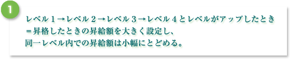 ����٥�1����٥�2����٥�3����٥�4�ȥ�٥뤬���åפ����Ȥ��Ὰ�ʤ����Ȥ��ξ���ۤ��礭�����ꤷ��Ʊ���٥���Ǥξ���ۤϾ����ˤȤɤ�롣